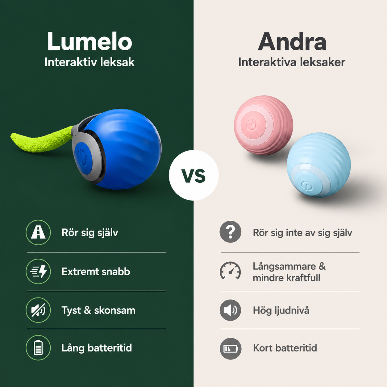 Kattens Fartboll