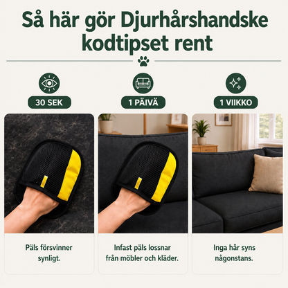 Lumelo Effektiv Djurhårshandske